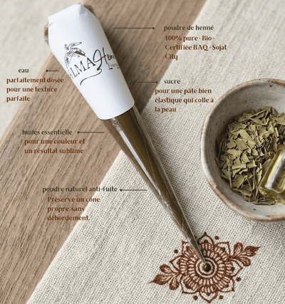 Cônes de henné / henna naturel et bio pour tatouages/tâches de rousseurs – Qualité artisanale de l’IndeSlma Henna